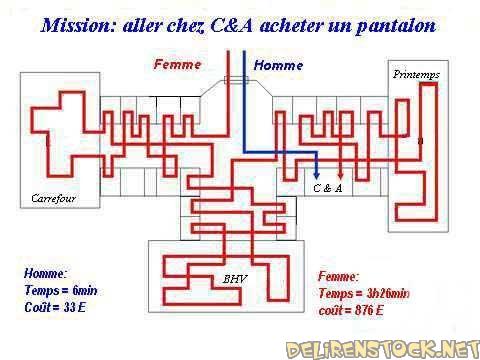 Image dlire : 