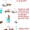 Image delire : 